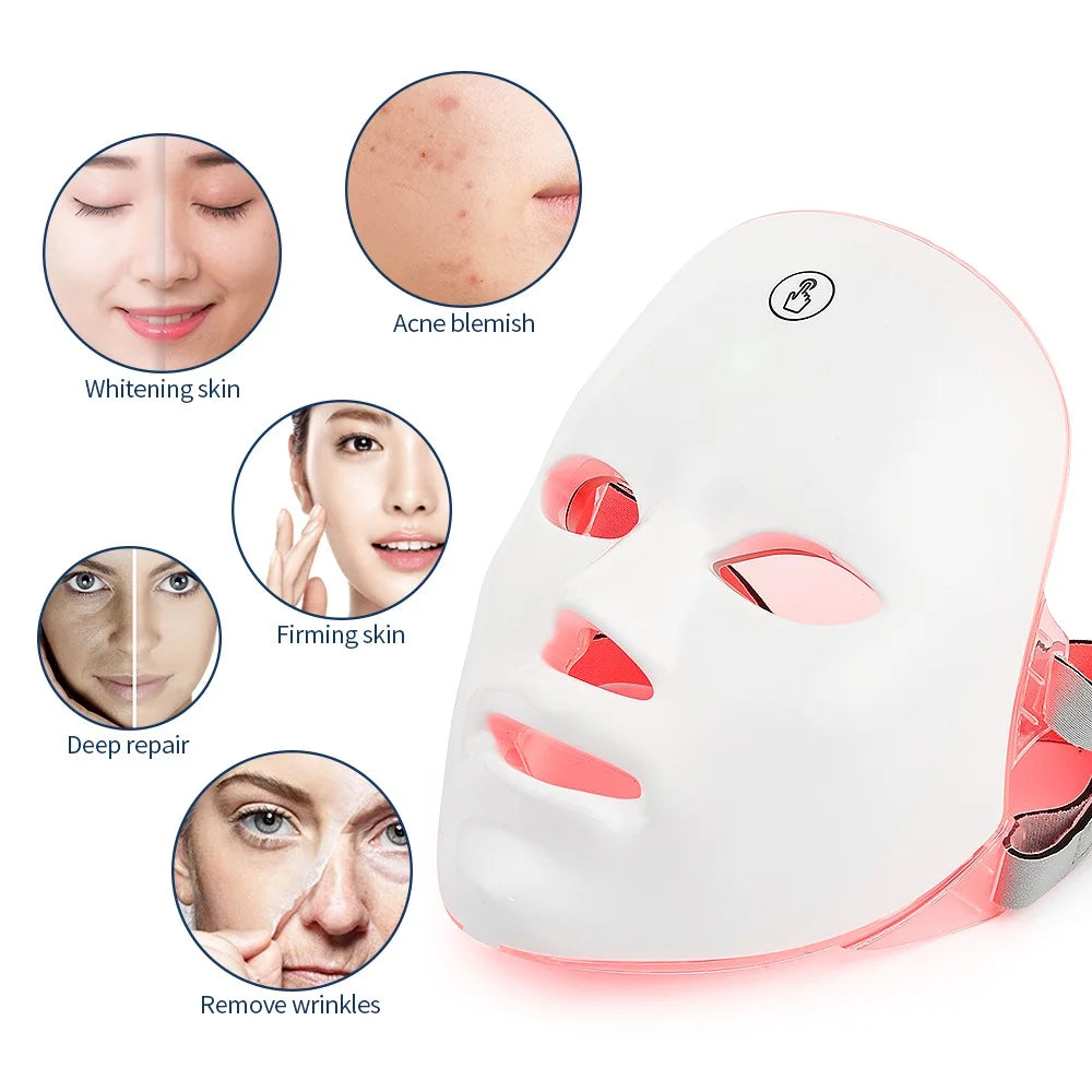 Luxury At-Home Wellness & Skin Rejuvenation System